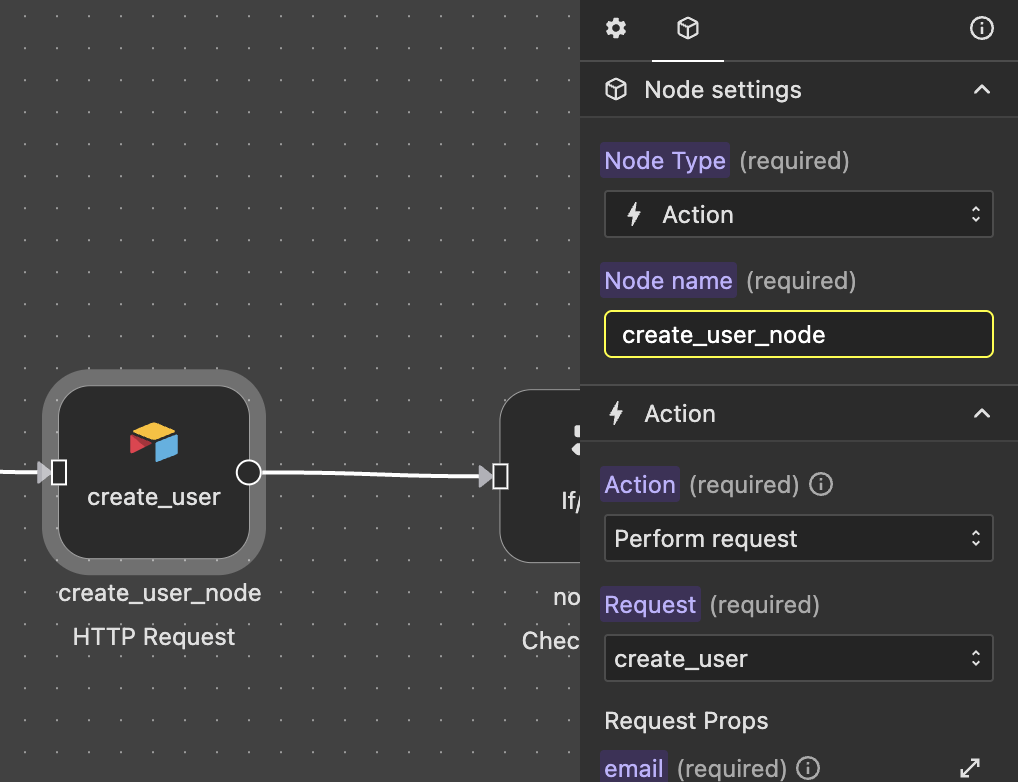 Node naming