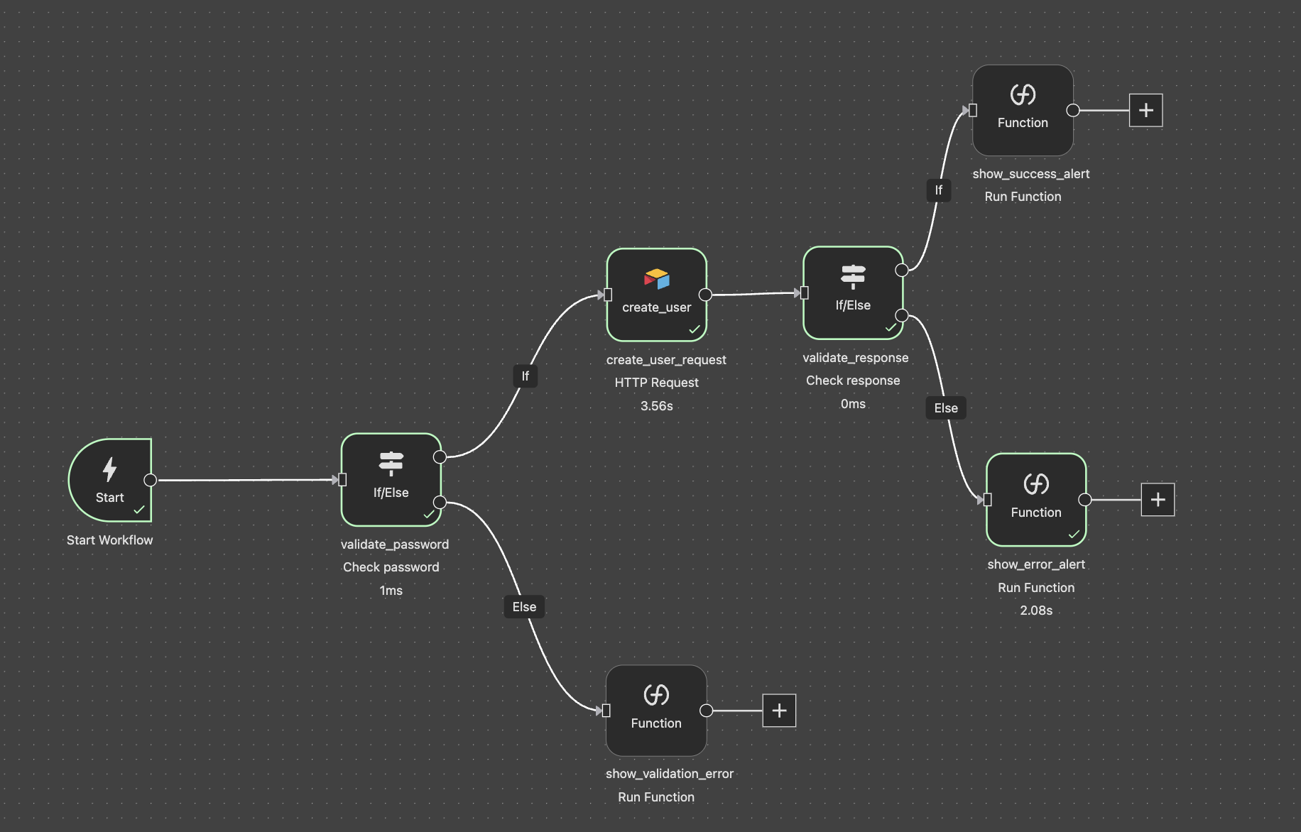 workflow-example